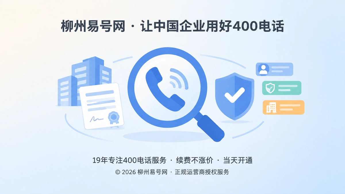 聚焦式扁平插画：放大镜与电话听筒组合，代表核验400电话产权与服务责任。