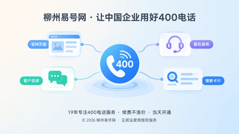 400电话连接官网与客户服务的抽象插画