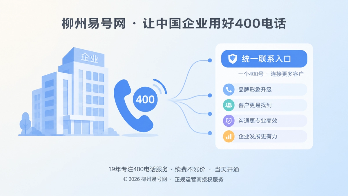 柳州企业统一400电话入口的扁平化插画