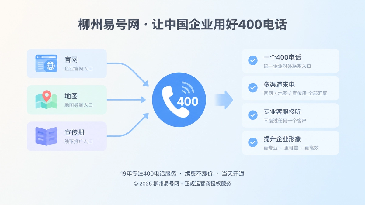 2026年柳州客户案例：400电话成为企业承诺校准入口