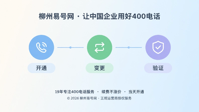 400电话变更前中后流程时间线