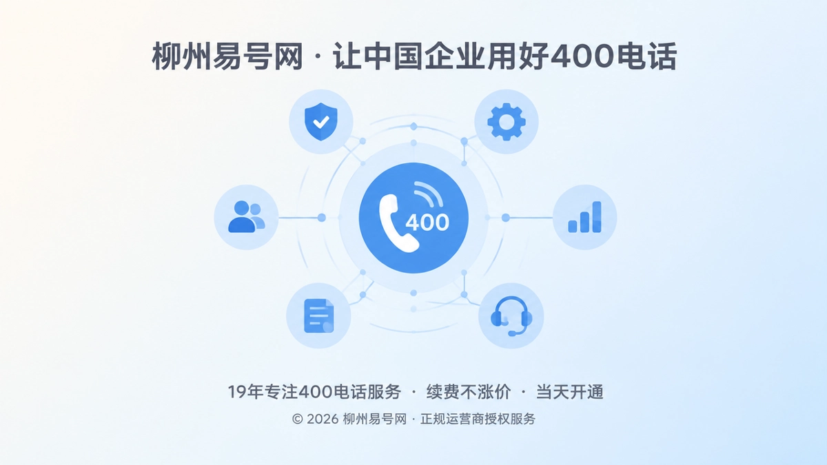 2026年400电话帮助中心：先建故障处理机制再谈获客