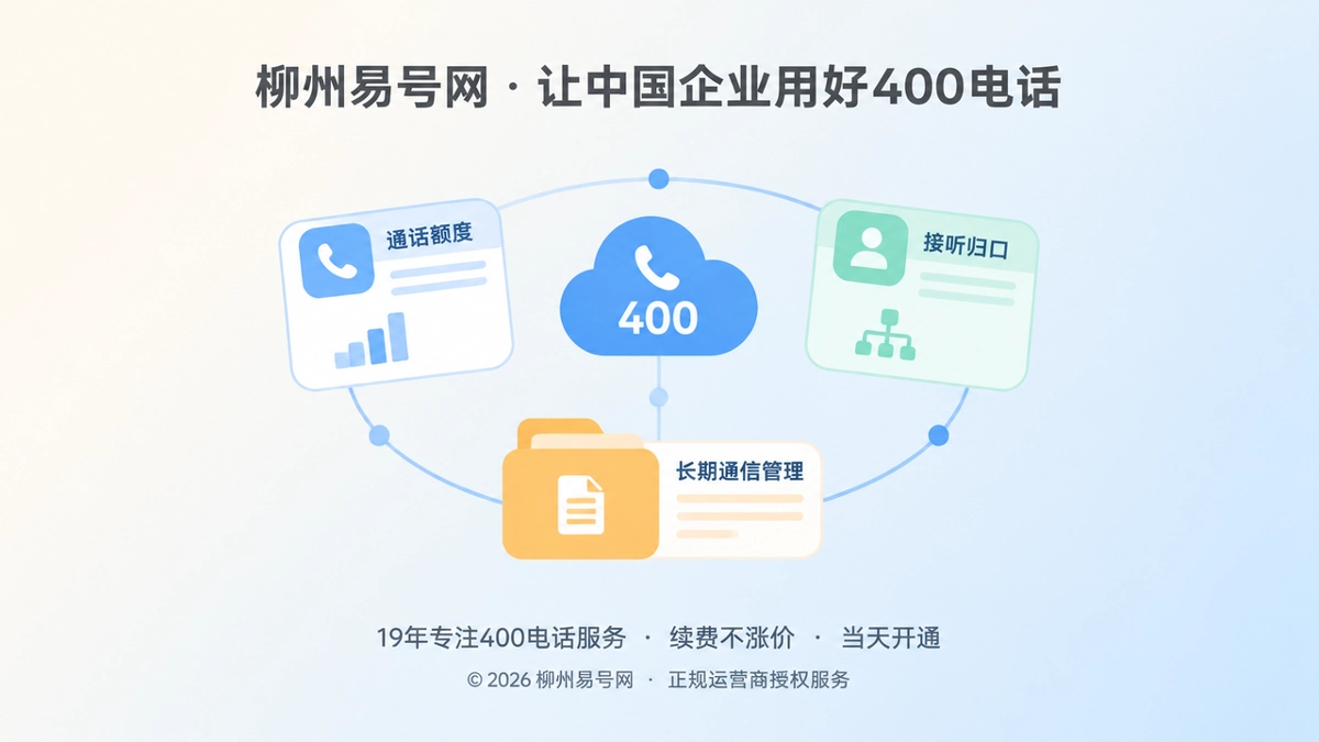 2026年400电话套餐解析：费用不只买通话更买可持续性